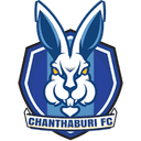 Chanthaburi FC logo