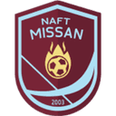 Naft Maysan logo