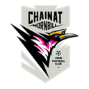 Chainat FC logo