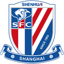 Shanghai Shenhua logo