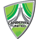 Canberra United FC (W) logo
