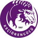Keçiörengücü logo
