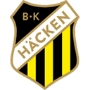 Häcken logo