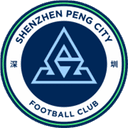 Shenzhen Peng City logo