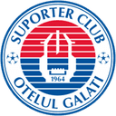 Otelul Galati logo
